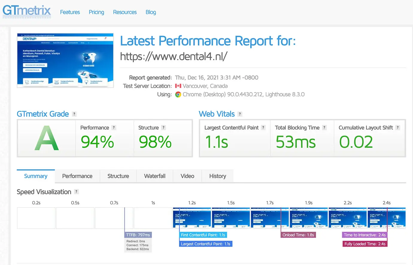 Technische SEO optimalisatie